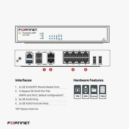Firewall Fortinet FortiGate-80F 