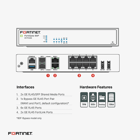 Firewall Fortinet FortiGate 80F FG-80F