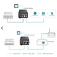 Inyector TP-Link - 2.5G PoE+  - Miniatura 4