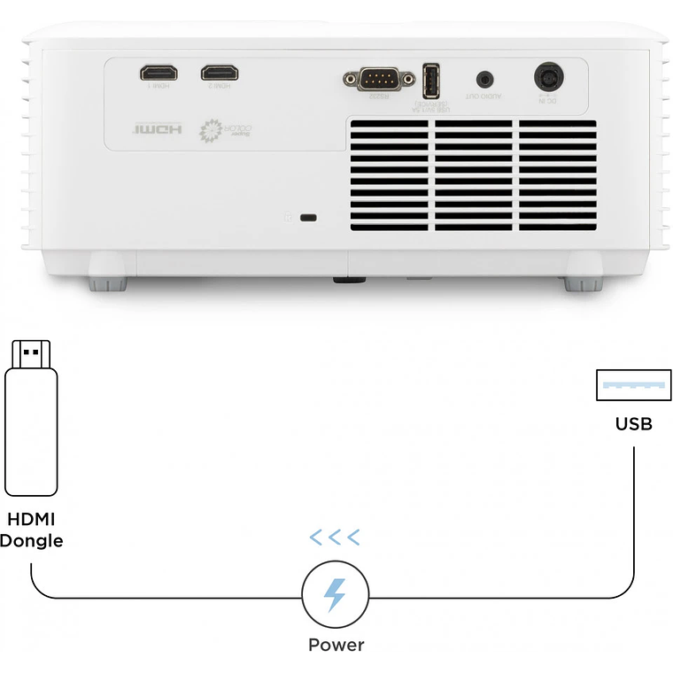 Proyector Láser ViewSonic LS740W | WXGA 5000 ANSI Lumens 2