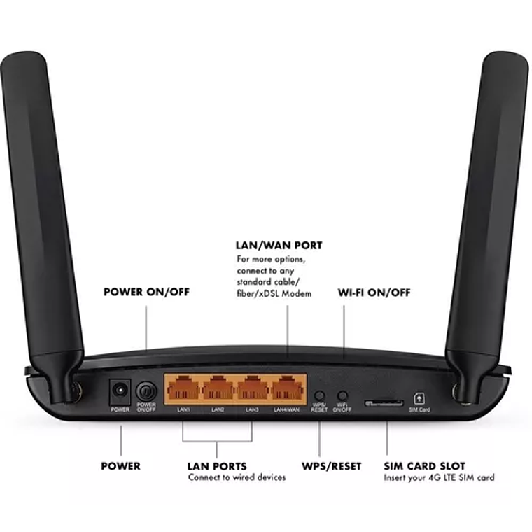 Router TP-LINK Archer MR200 4G LTE Inalámbrico de Doble Banda AC750 3