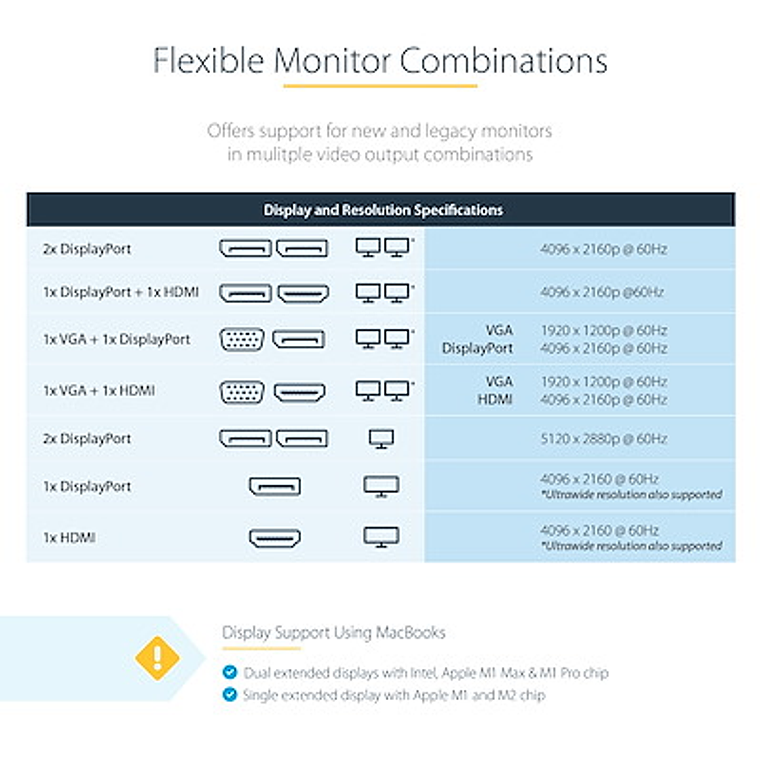 Docking Thunderbolt 3 StarTech (2x 4K 60Hz Monitor TB3 con DP, HDMI & 1080p VGA - 85W Power) 5