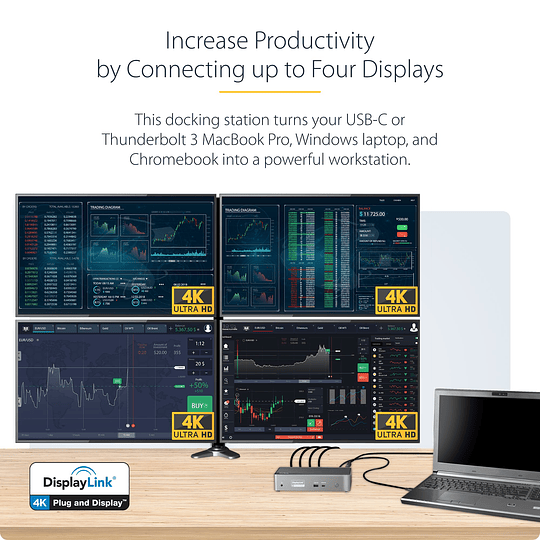 Docking station USB-C Quad 4K StarTech.com