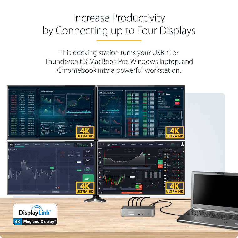 Docking station USB-C Quad 4K StarTech.com 6