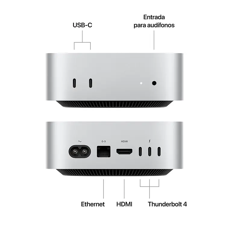 Mac mini (Chip M4 10C, GPU 10C, 16GB Ram, 256GB SSD) 6