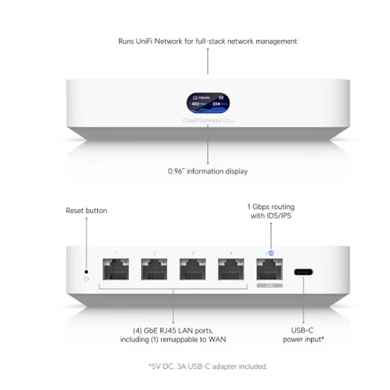 Ubiquiti Unifi Cloud Gateway Ultra 4