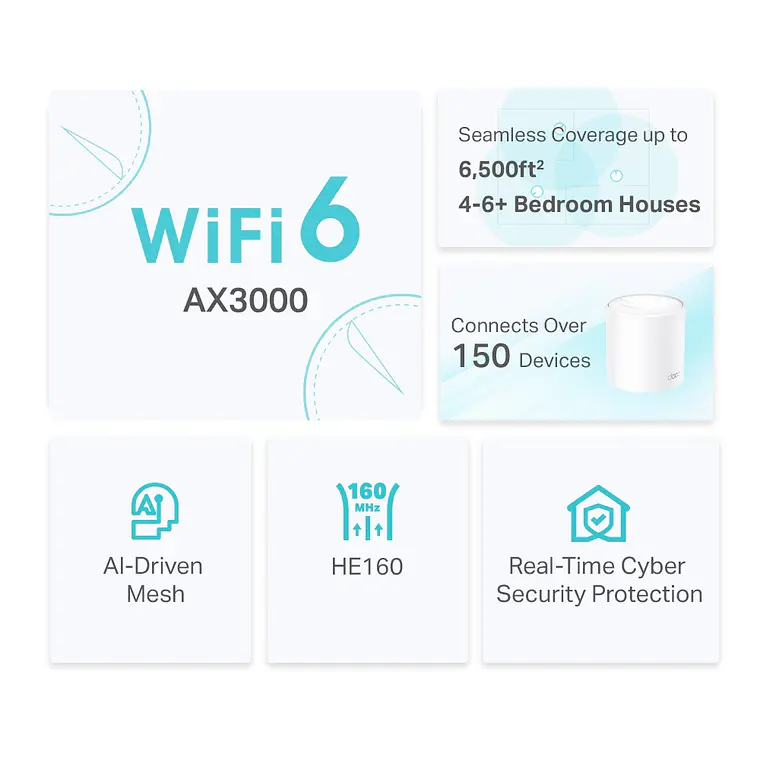 Sistema Wi-Fi 6 Mesh Deco X50 (3 enrutadores) TP-LINK Doble banda 3