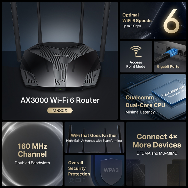 Router AX3000 Wi-Fi 6 de doble banda TP-Link MR80X Mercusys  4