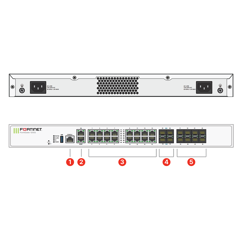 Firewall Fortinet FortiGate-120G 2