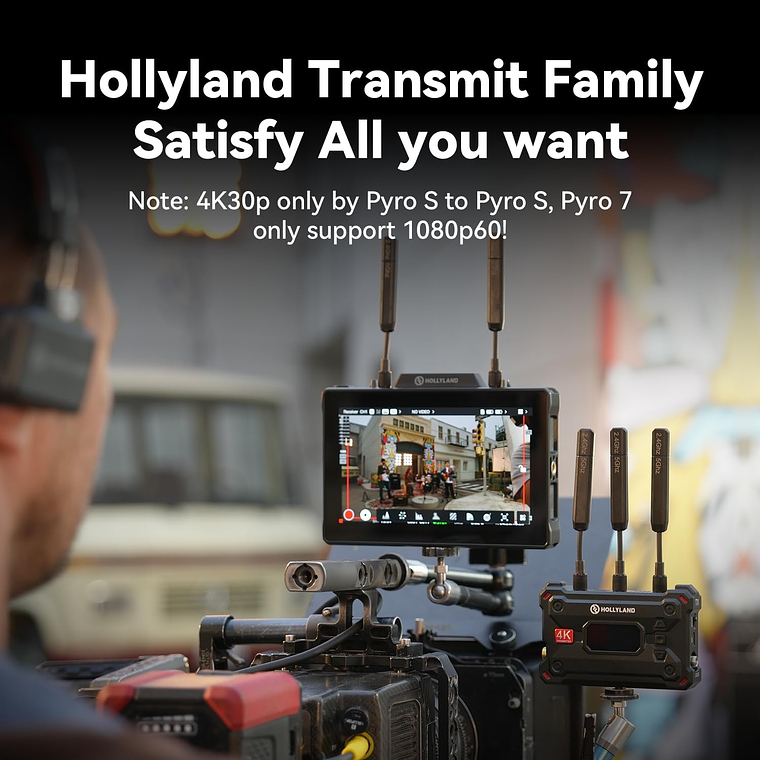 Kit Hollyland Pyro S Transmisor / Receptor (1TX+1RX) & Pyro 7 (Monitor / Transmisor / Receptor 7“) 2
