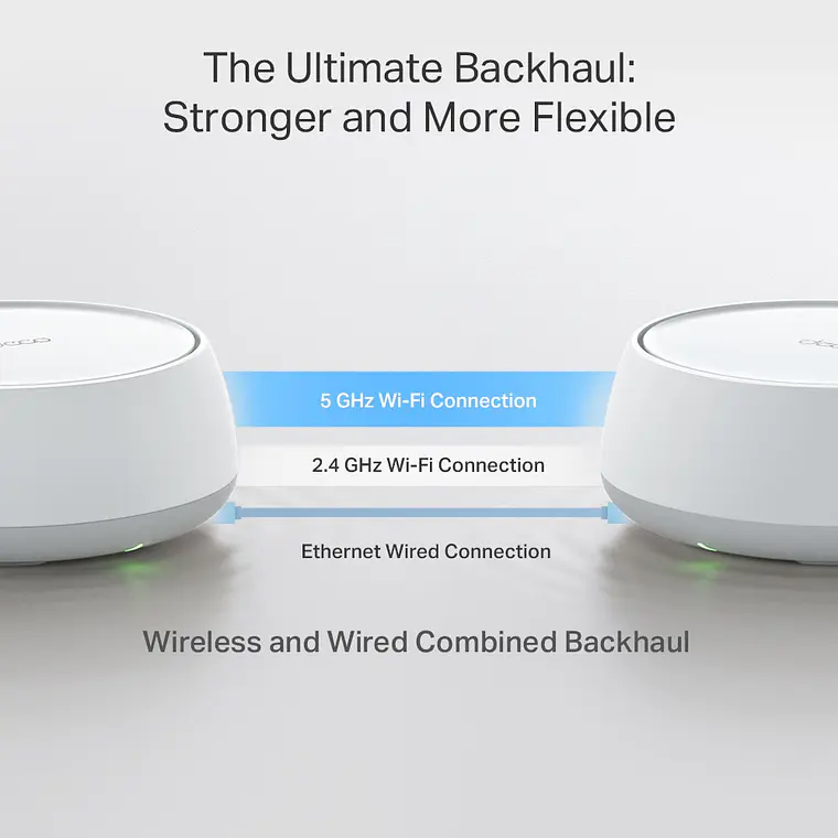 Sistema WiFi 7 TP-Link BE3600 Mesh (1 unidad) 3