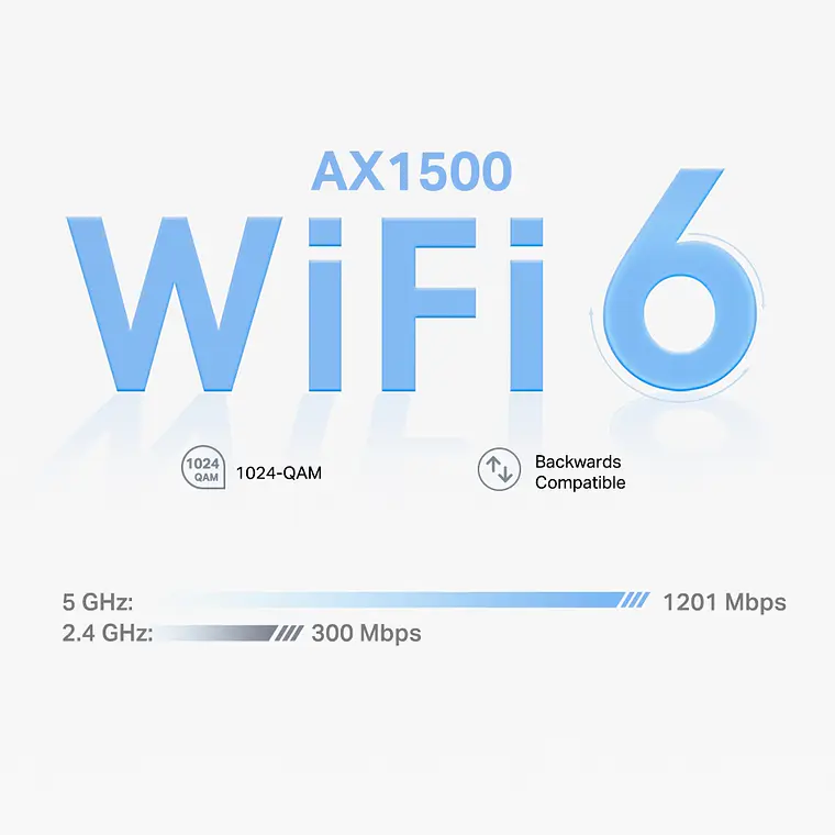 Sistema Mesh WiFi 6 TP-Link AX1500 (1 Unidad) 2