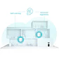 Sistema Wi-Fi 6 Mesh TP-Link AX3000 (2 Unidades) - Miniatura 3