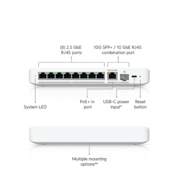 Switch 8 puertos Ubiquiti Conmutador 5