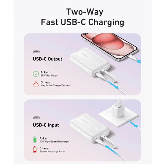 Cargador Anker - Lithium - Blanco