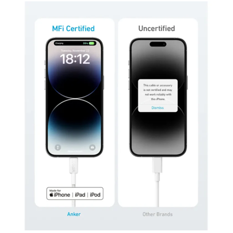 Cable trenzado Anker 322, Color Blanco 5