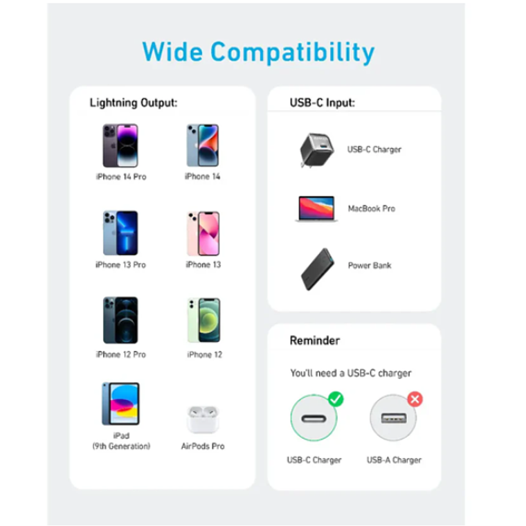 Cable trenzado Anker 322, Color Blanco 8