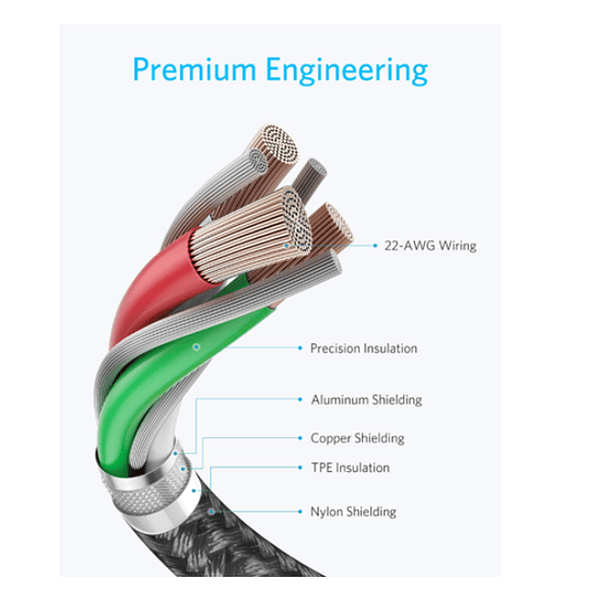 Cable trenzado Anker 322 PowerLine USB-C a USB-C, 1 m, 60 W, Color Negro