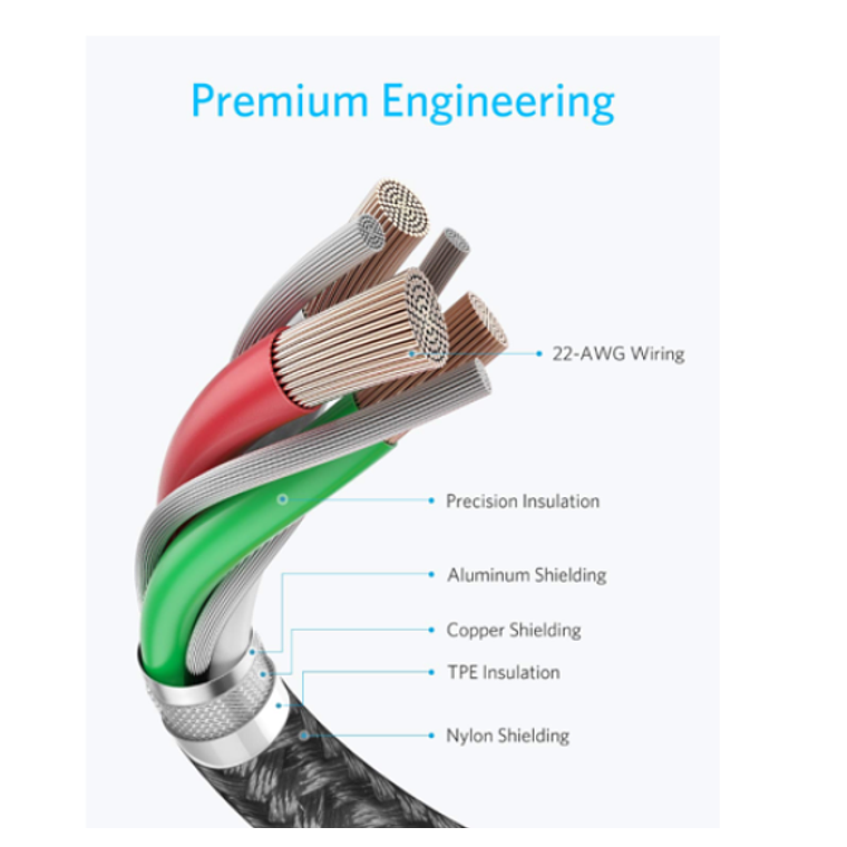 Cable trenzado Anker 322 PowerLine USB-C a USB-C, 1 m, 60 W, Color Negro 4