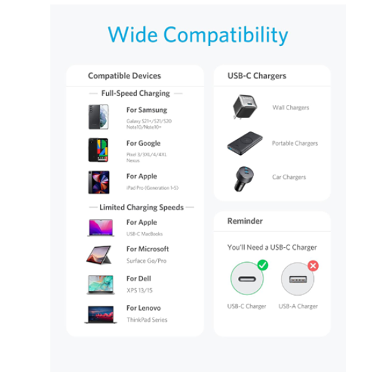 Cable trenzado Anker 322 PowerLine USB-C a USB-C, 1 m, 60 W, Color Negro 6