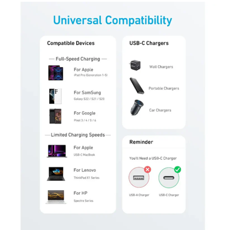 Cable de carga - Anker  6