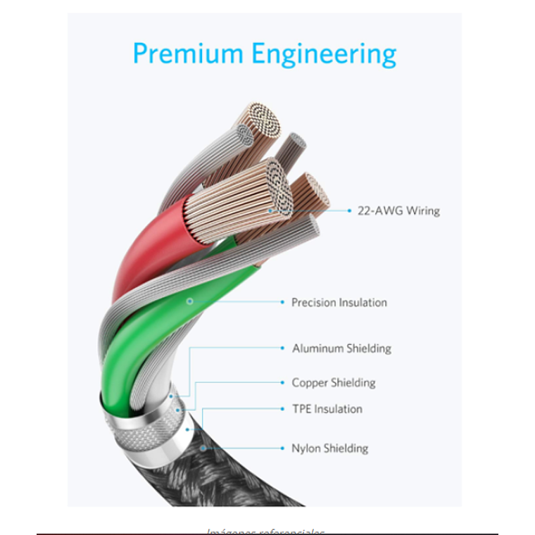 Cable Anker 322 USB-C a USB-C 6ft, carga estable y resistente 4