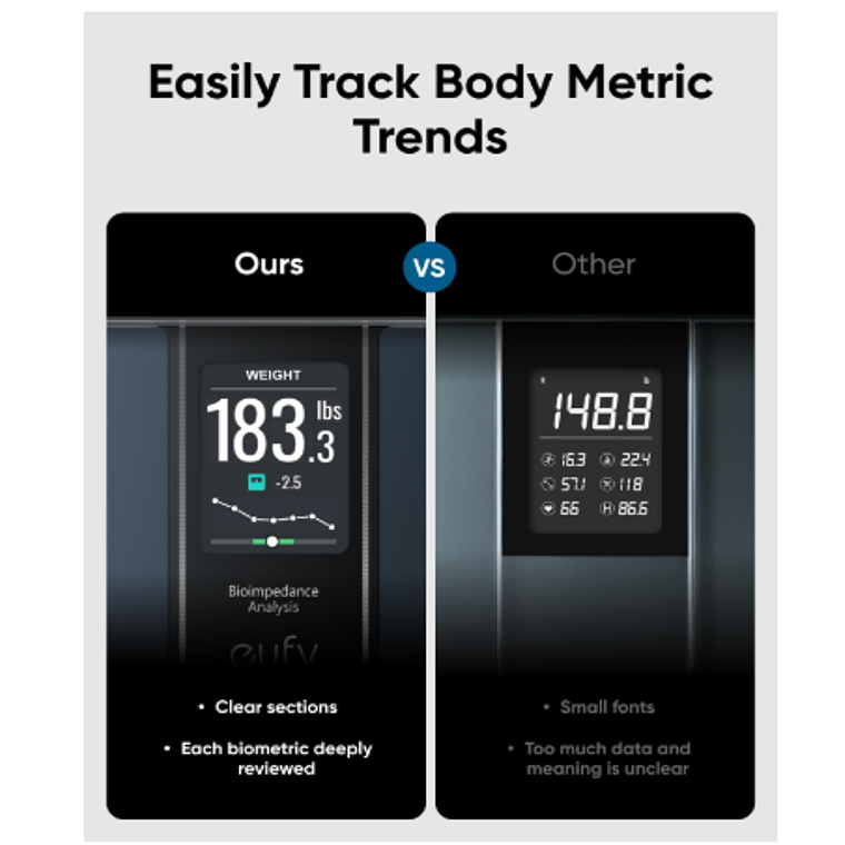 Bascula para peso corporal - C20 - Negro 5