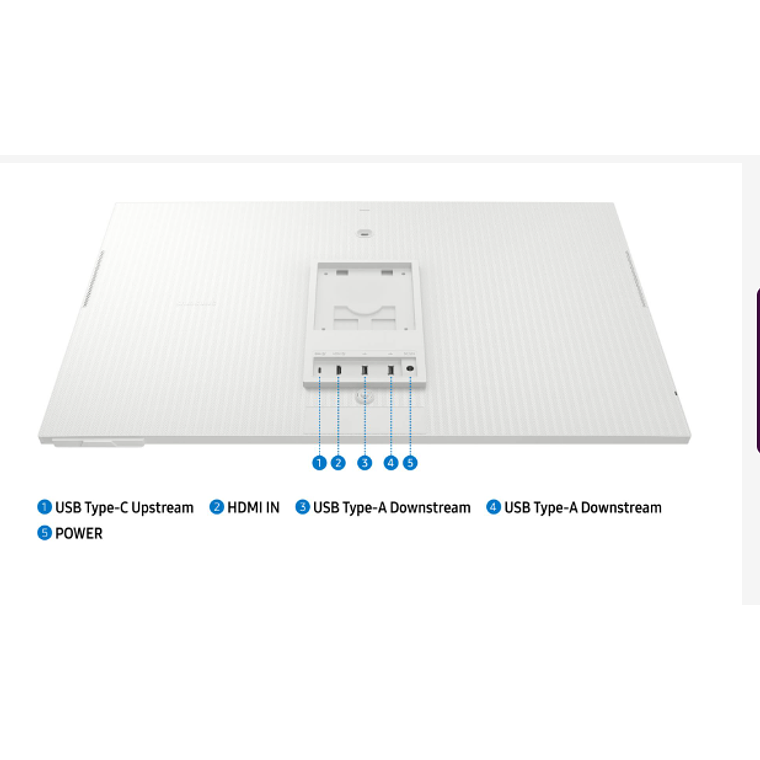 Monitor Samsung de 32“ HDMI  7