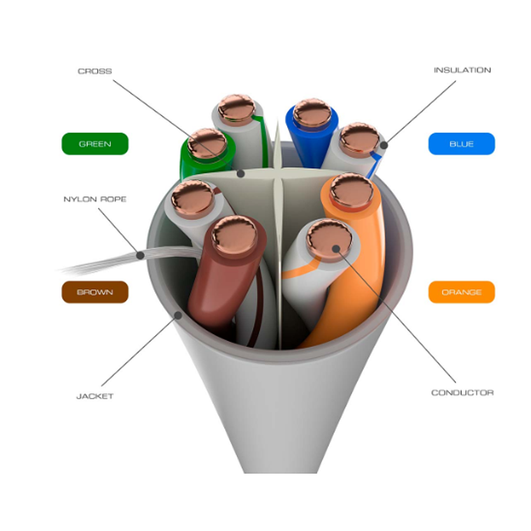Cable de conexión UTP multifilar Cat6 3
