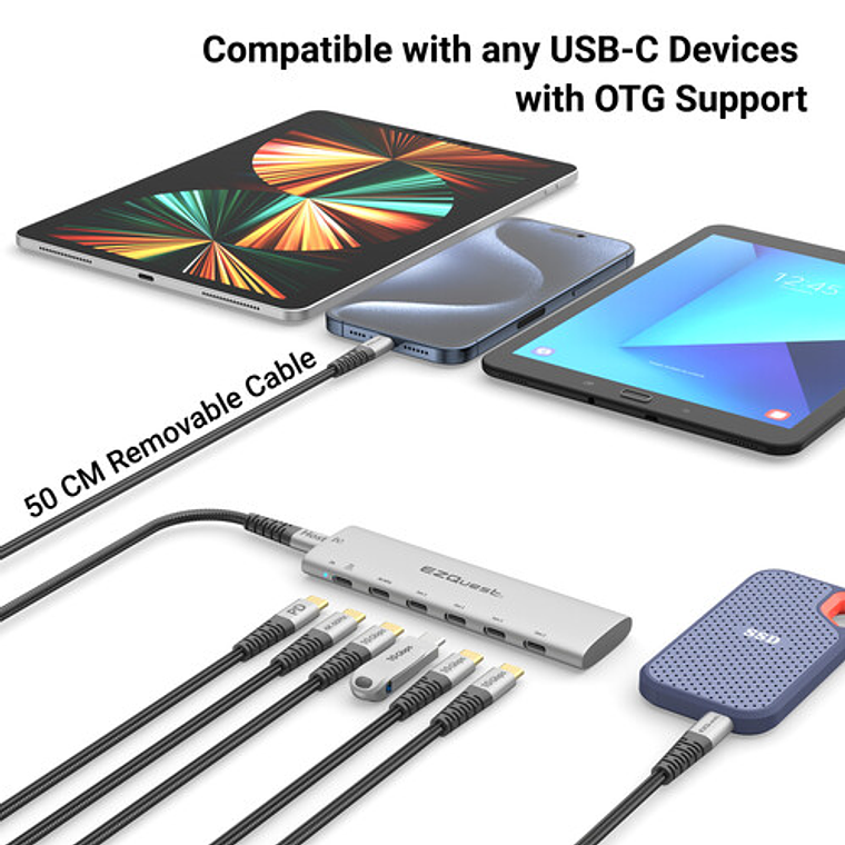 Adaptador HUB Slim USB-C 6 en 1 EZQuest Gen 2 2