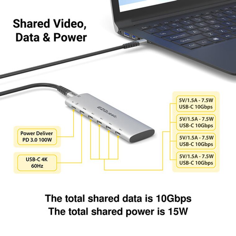 Adaptador HUB Slim USB-C 6 en 1 EZQuest Gen 2 3