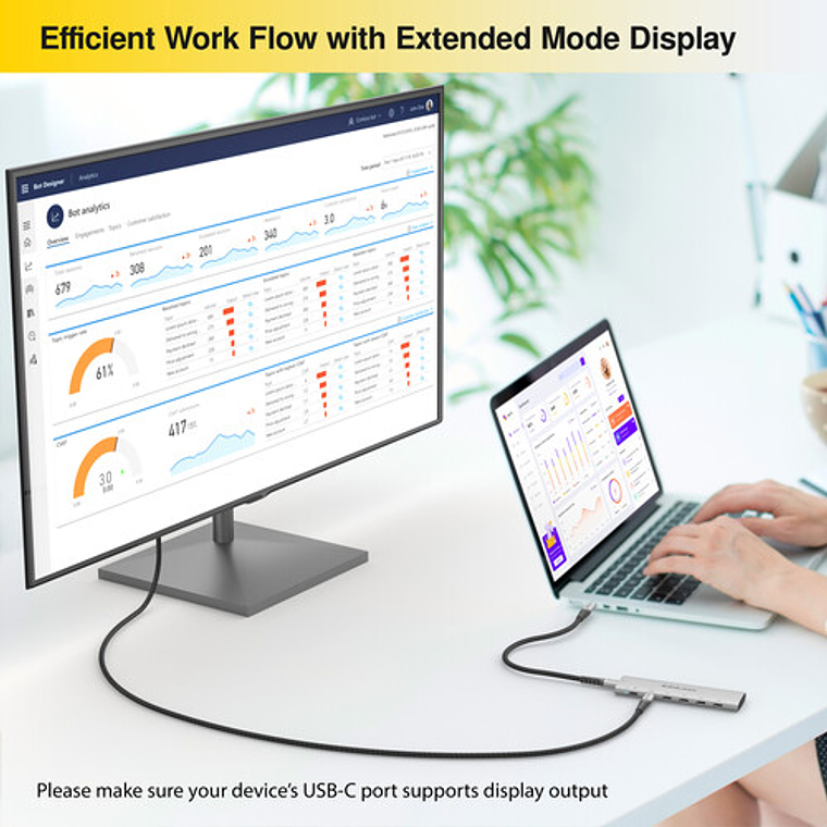 Adaptador HUB Slim USB-C 6 en 1 EZQuest Gen 2 4