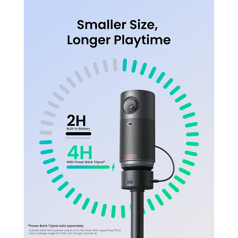 Proyector Nebula Capsule Air 1