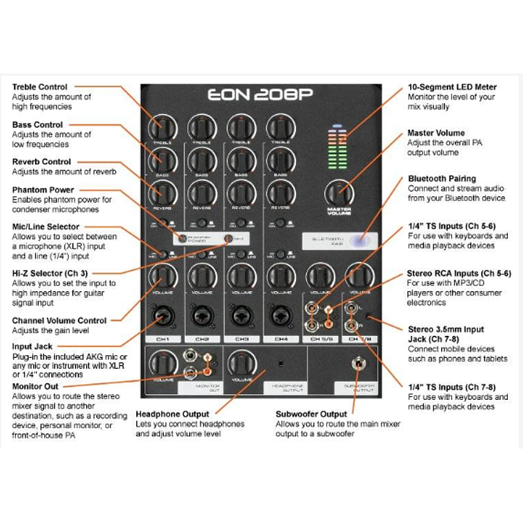 Altavoz Activo JBL  6