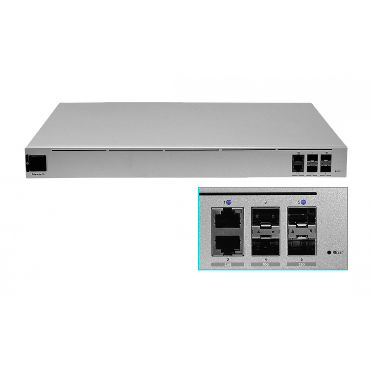 Ubiquiti Enterprise Fortress Gateway (EFG 25G con 500+ UniFi device) 4