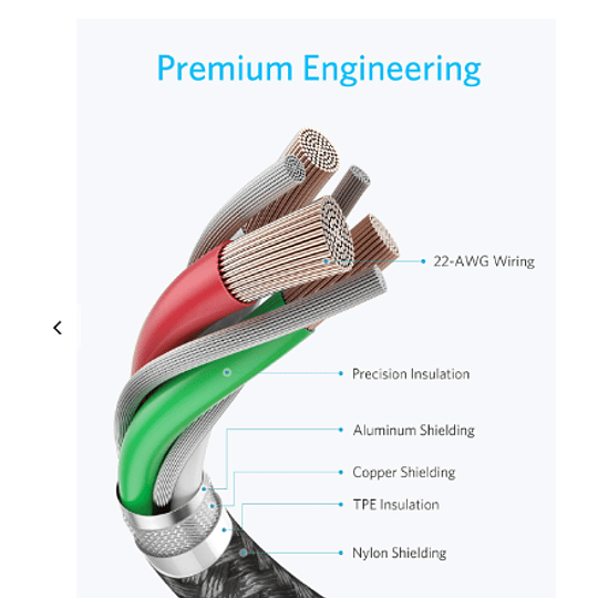 Cable de carga Anker USB-C a USB - C 2.0
