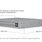 Switch de 24 puertos Ubiquiti Networks  - Miniatura 7