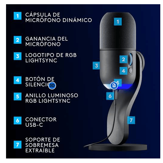 Micrófono Gamer Logitech G Yeti GX, RGB dinámico para gaming con LIGHTSYNC 