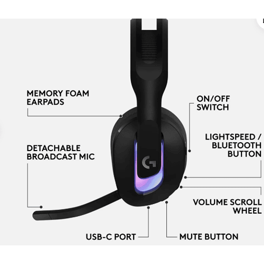 Audifonos inalámbricos Logitech - G522 - with LightSync RGB