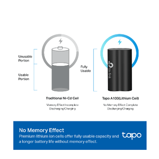 Pack de baterías Tp-Link. Compatibles con Cámaras Tapo y Video Porteros 