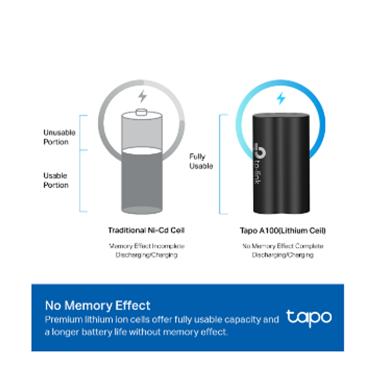 Pack de baterías Tp-Link. Compatibles con Cámaras Tapo y Video Porteros  2