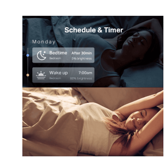 Pack de 4 Ampolletas WIFI