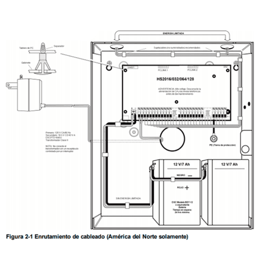 Panel de Alarma 8 / 64 Zonas ( Solo Panel )