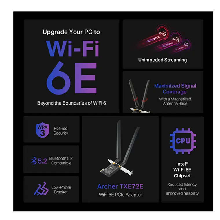 Adaptador PCIe inalámbrico de triple banda Wi-Fi 6E y Bluetooth 5.3 TP-Link Archer TXE72E AXE5400   5