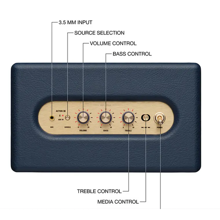 Parlante Acton III Marshall azul medianoche 3