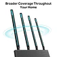 Router Wifi Archer C80 | AC1900 MU-MIMO 3X3 Tp-Link doble banda (1300Mbps en 5Ghz y 600 Mbps en 2.4GHz)  - Miniatura 6