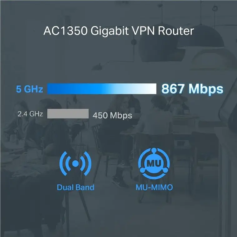 Router Gateway Omada AC1200 Gigabit Wi-Fi (867 Mbps en 5 G + 300 Mbps en 2,4 G) ER605W.  3