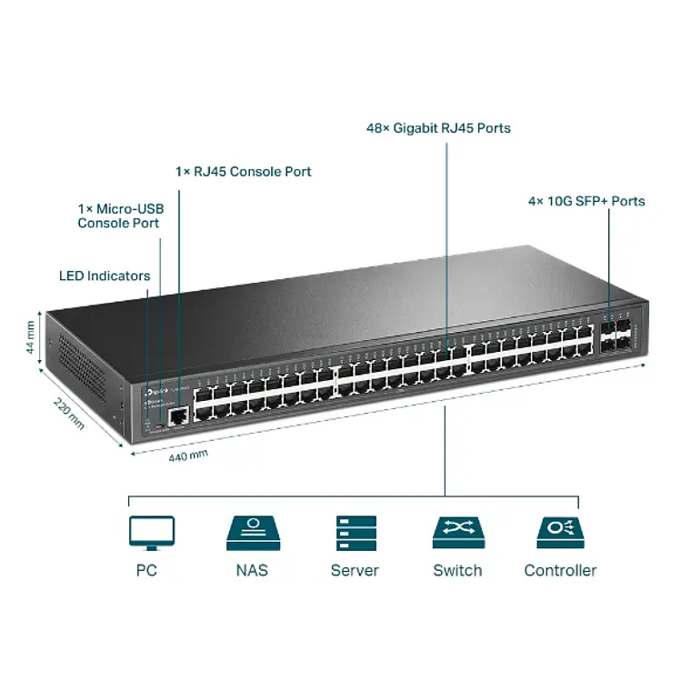 Switch Omada L2+ de 48 puertos Gigabit y 4 SFP+ a 10G, con 40 PoE+ y 8 PoE++ 4