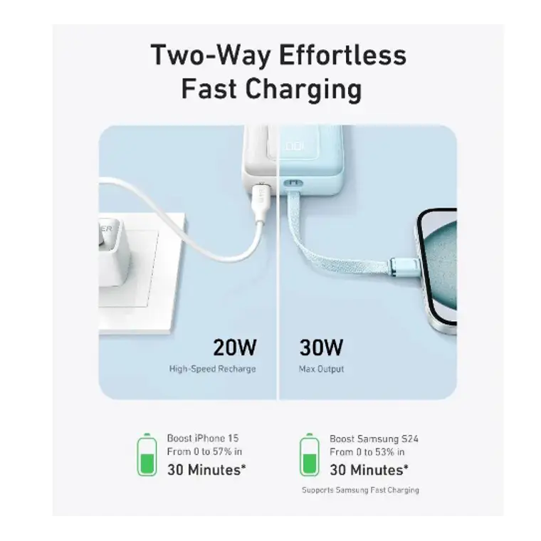 Power Bank Anker 20000mAh 30W USB-C cable integrado blanco carga rápida portátil- Blanco 4