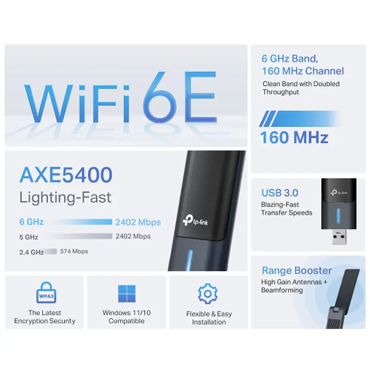 Archer-TXE70UH. Adaptador USB inalámbrico de alta ganancia AXE5400 WI-FI 6E compatible Windows 10/11 5